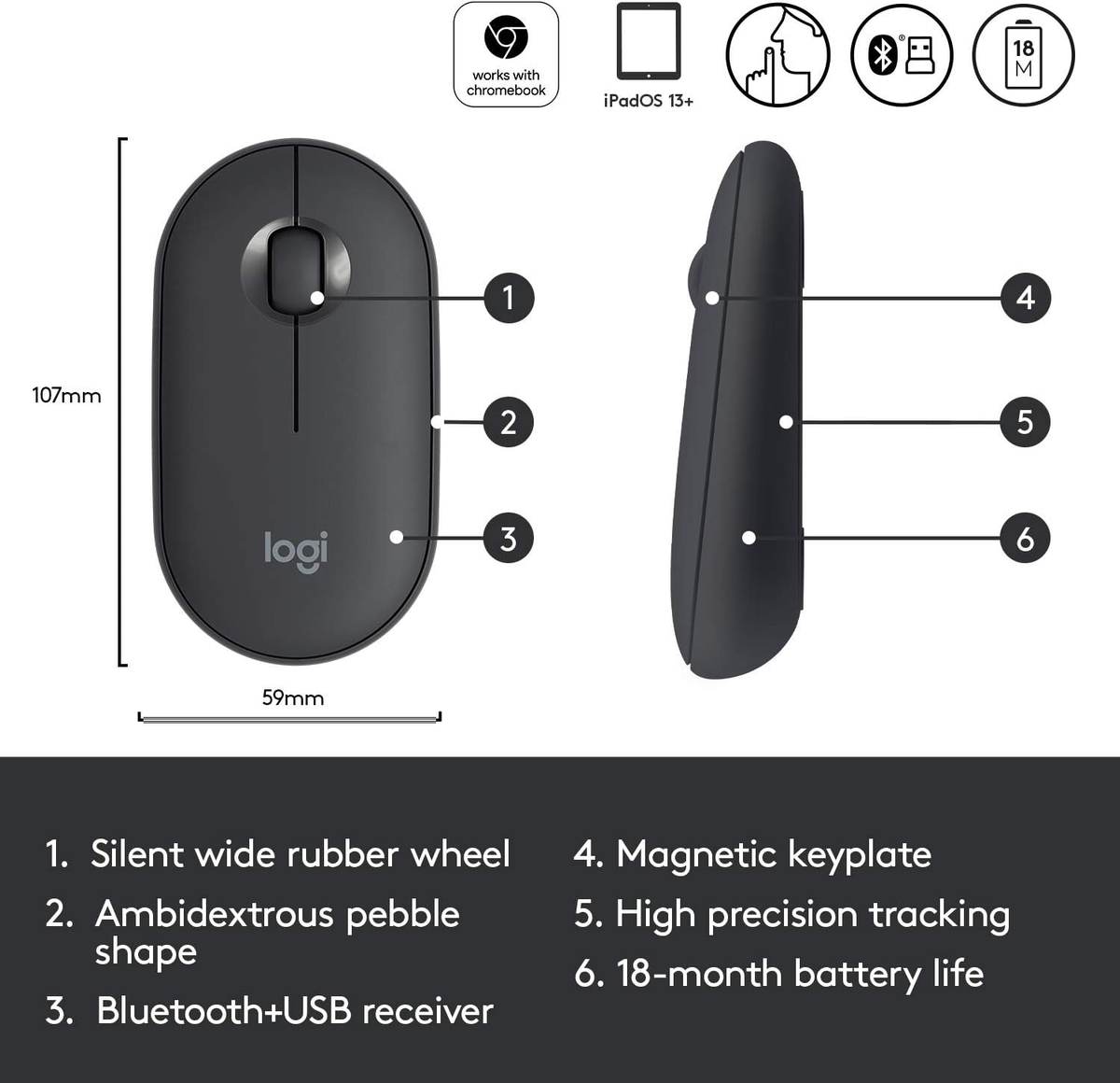 Logitech Pebble M350 Wireless Mouse Black