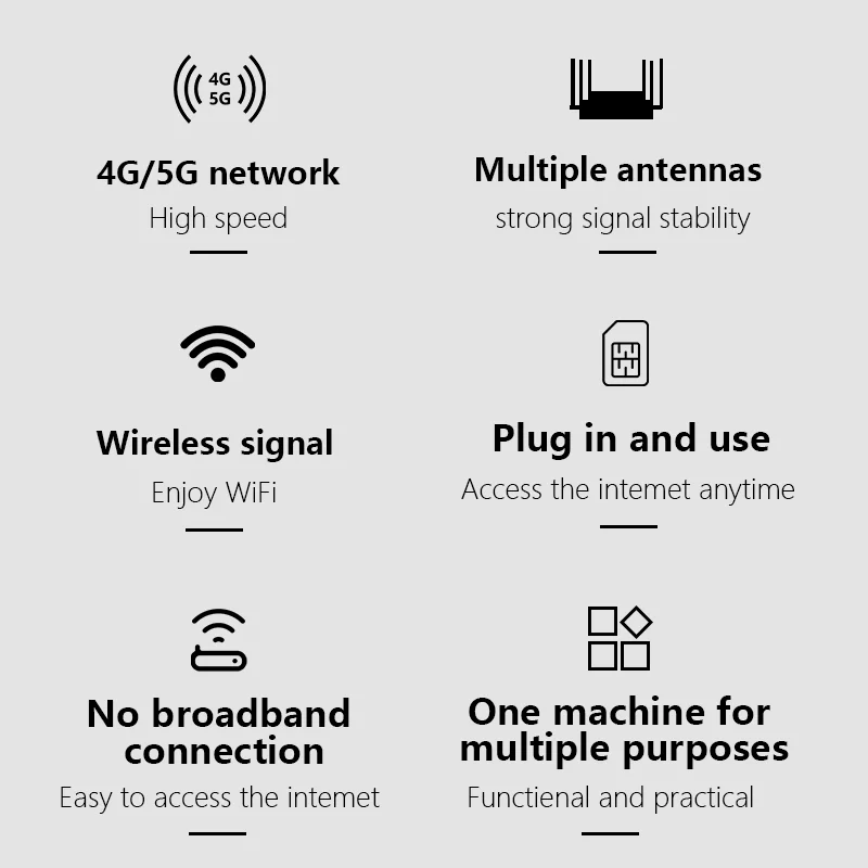 CPE ROUTER EXTRNAL ANTENNA X6 WR950 4G/5G
