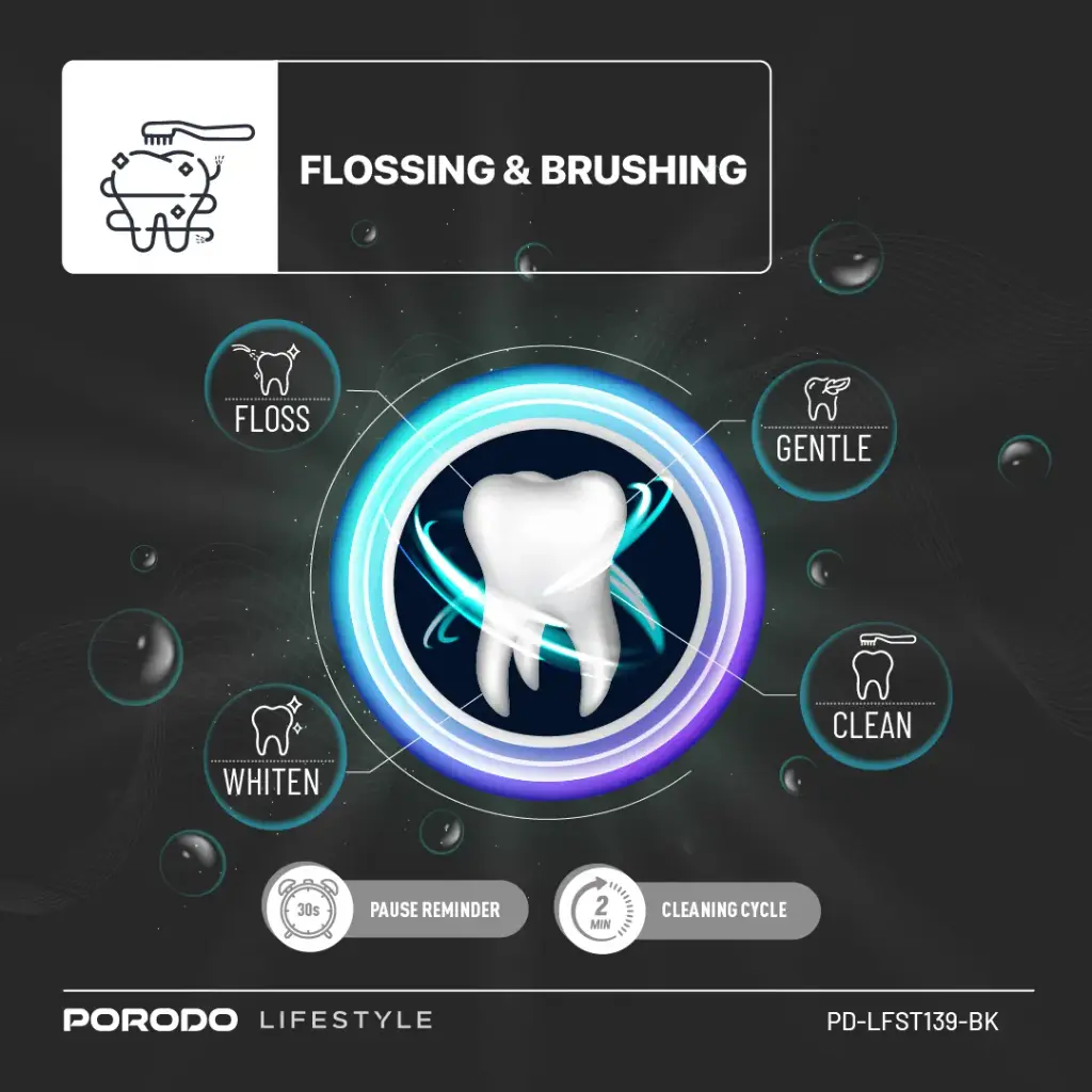 Porodo Floss & Sonic 1000mAh IPX7 Electric Toothbrush