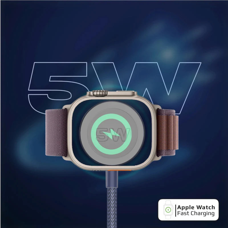 كابل شحن PROMATE Fusion-CCW 3 في 1 USB-C إلى 100W PD USB-C، 27W USB-C وشاحن Apple Watch بقوة 5W