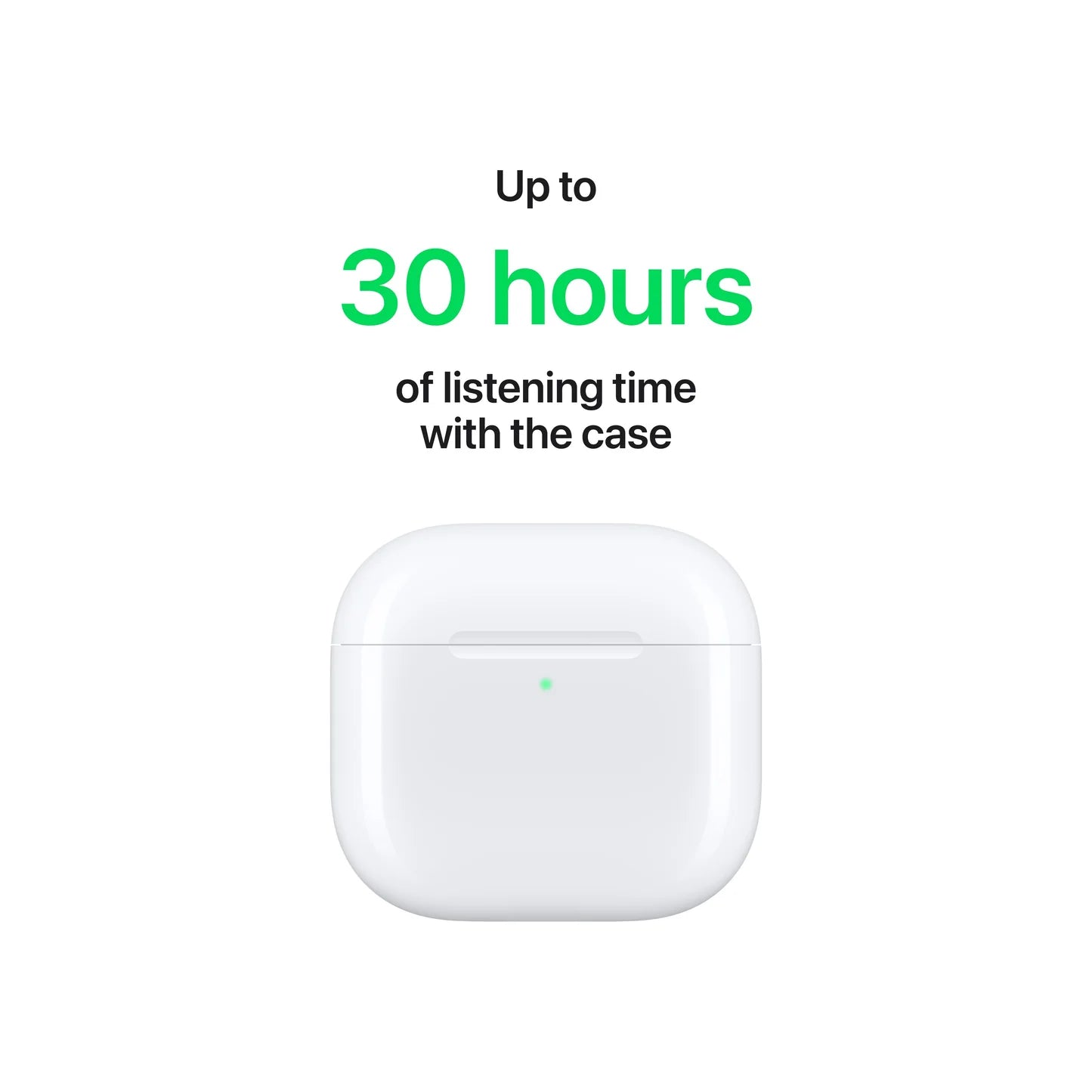 Apple AirPods 4 A3055-A3056-A3059 - with Active Noise Cancellation (ANC) and Wireless USB-C Charging Case – White