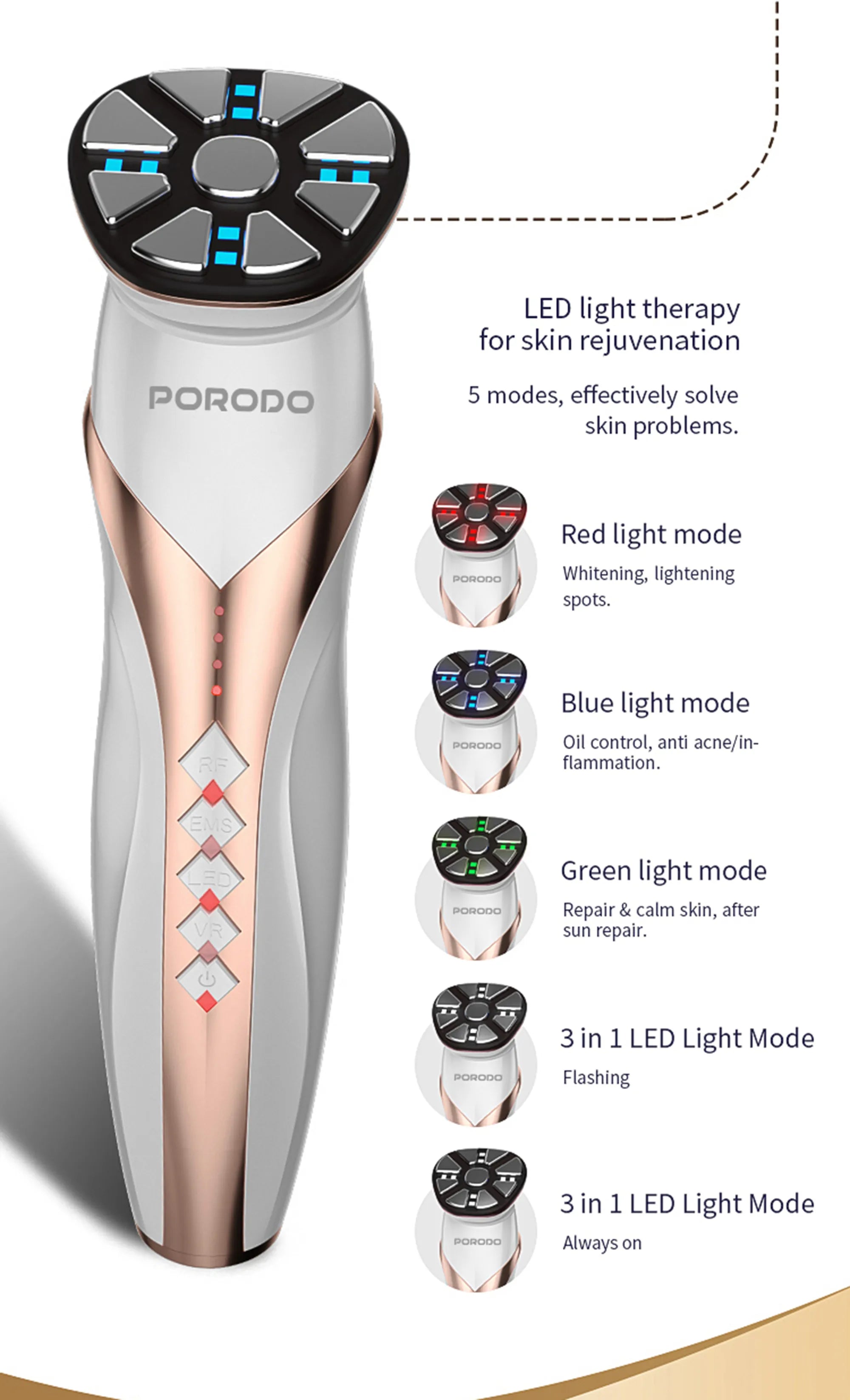 Porodo RF & EMS Skin Rejuvenator 4-in-1 LED Light Therapy Face Massager