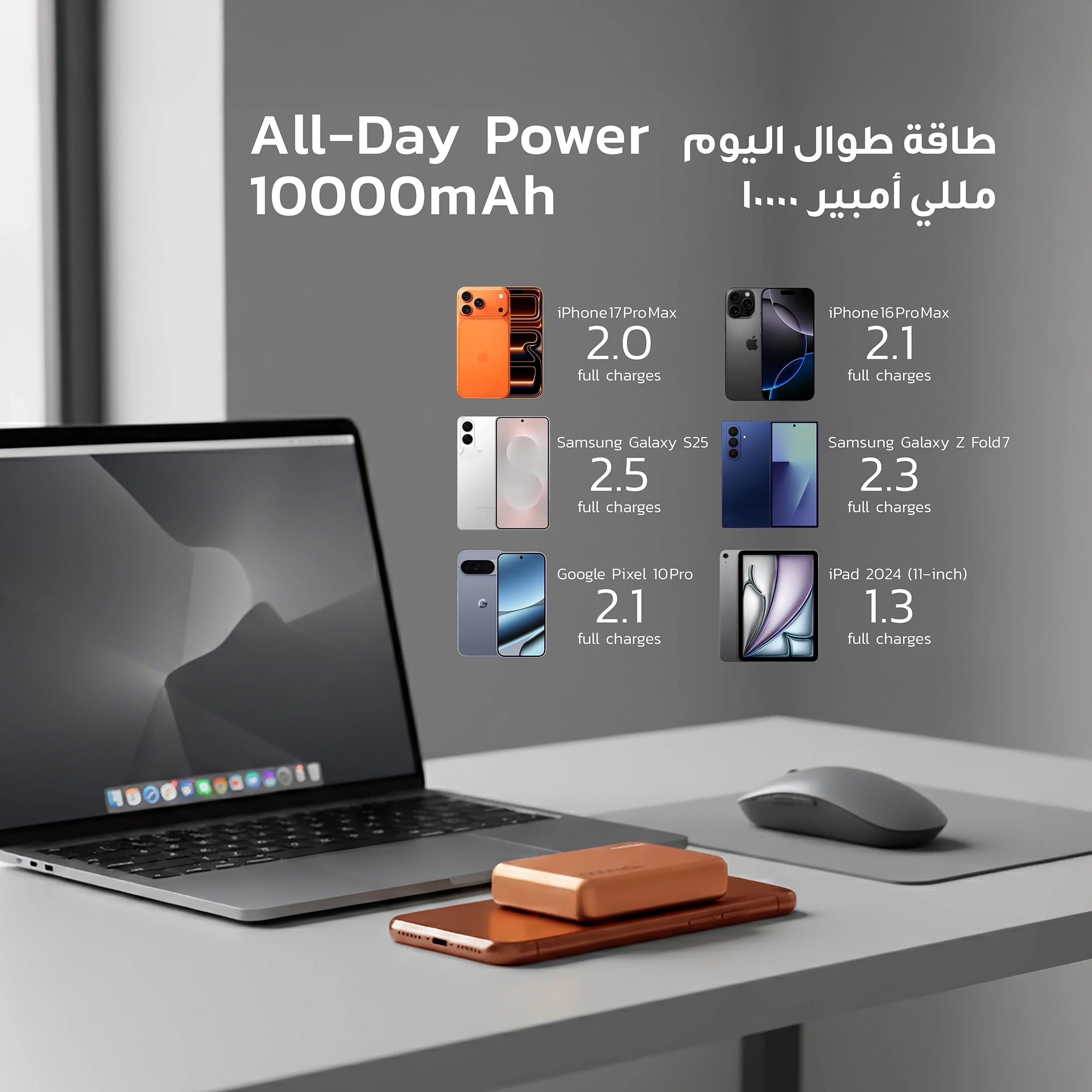 باور بانك مغناطيسي لاسلكي 10000mAh شحن 15W + PD 20W سريع – بورودو