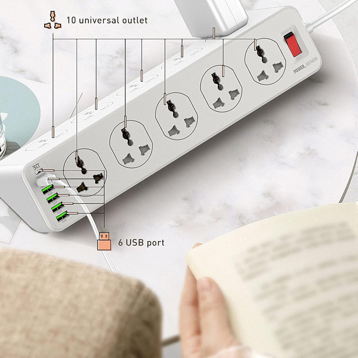 POWER SOCKET 2500W 2M USB-C / 2 USB-A