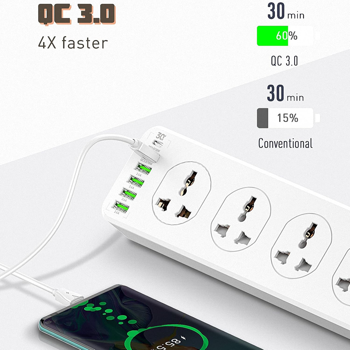 POWER SOCKET 2500W 2M USB-C / 2 USB-A