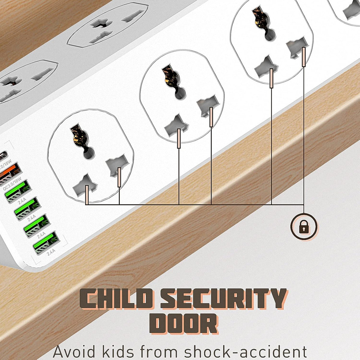 POWER SOCKET 2500W 2M USB-C / 2 USB-A