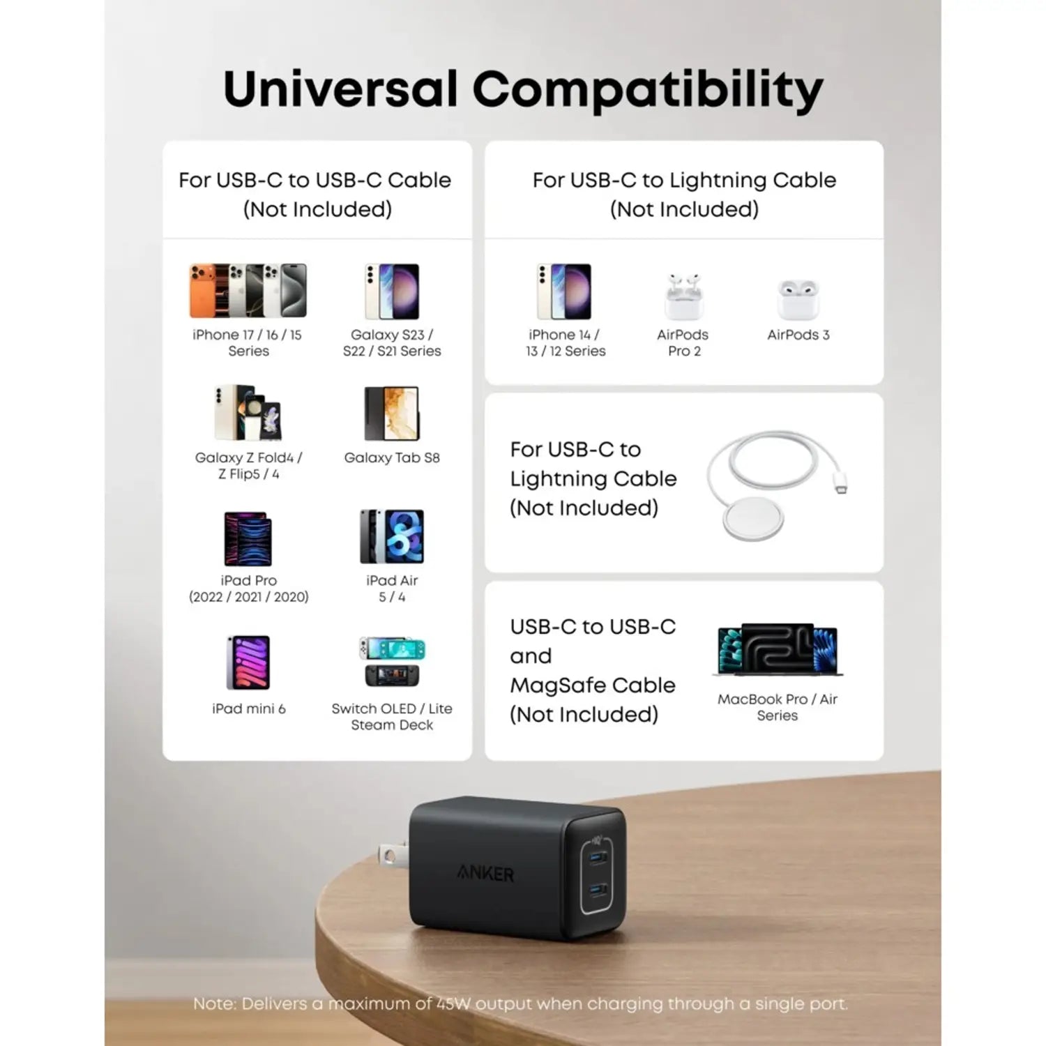 Anker 523 Charger Nano 3 47W Black - A2039K11