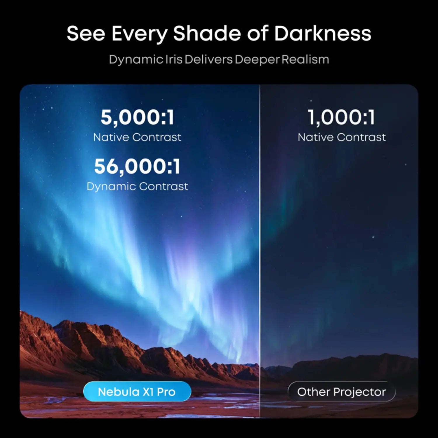 Anker Soundcore Nebula X1 Pro 4K Projector – D21512F1
