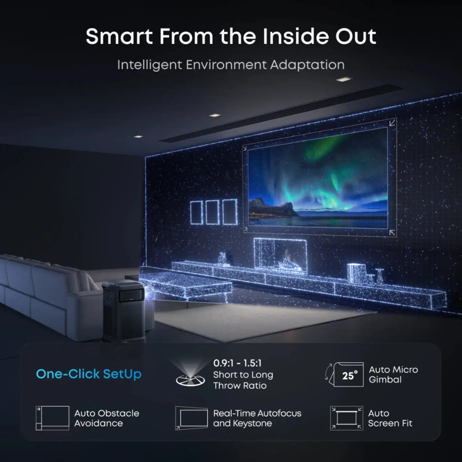 Anker Soundcore Nebula X1 Pro 4K Projector – D21512F1