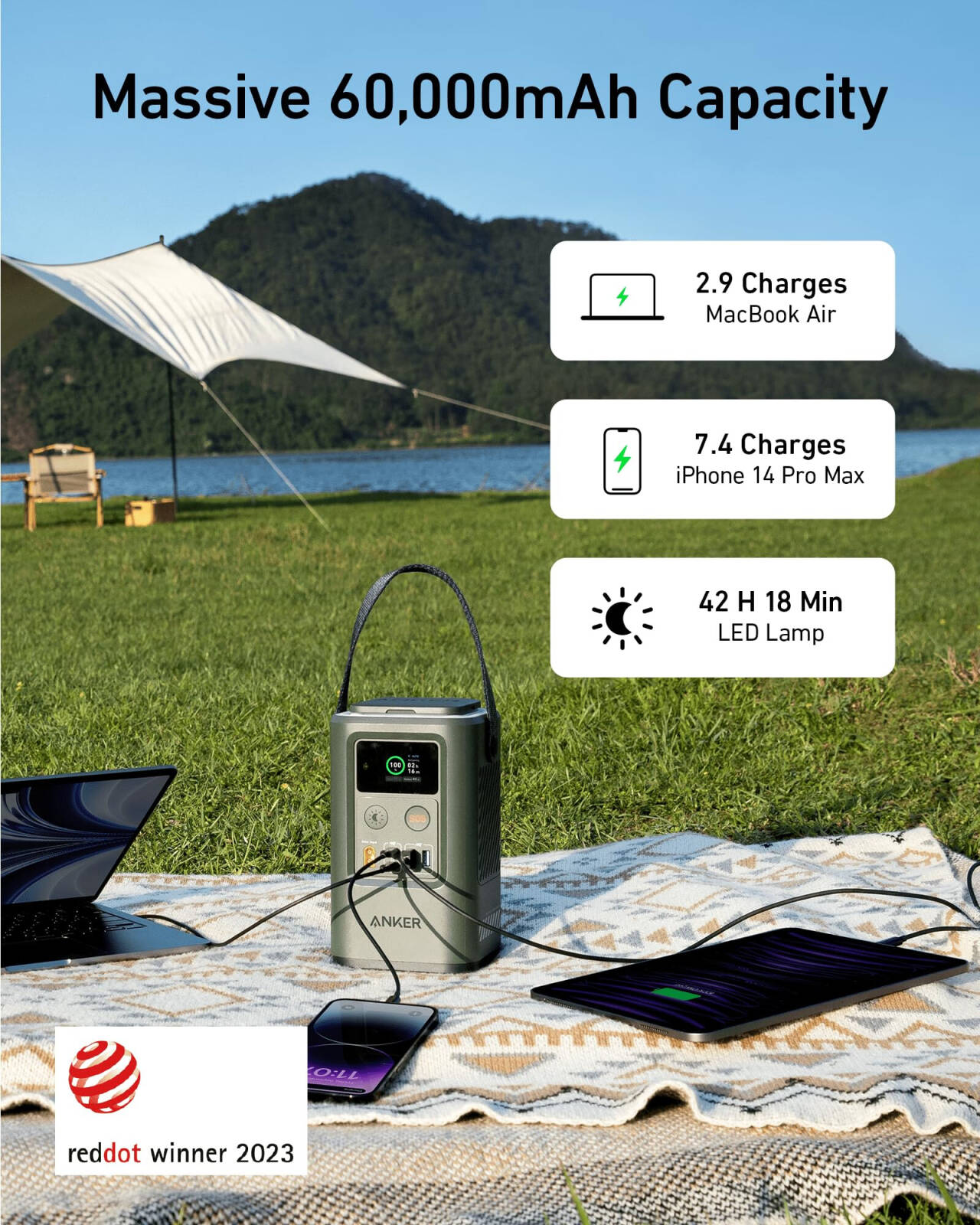 ANKER Compact Design, Endless Power. Anker 548 (PowerCore Reserve 192Wh)