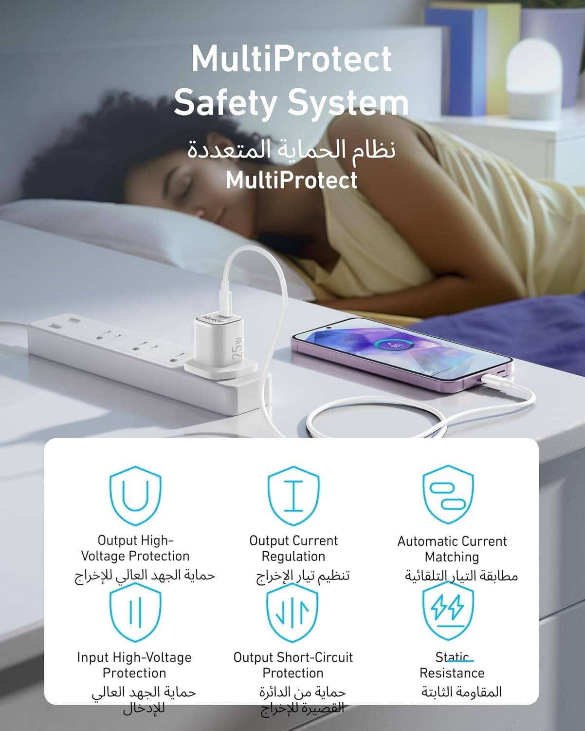 Anker 25W Charger with USB C to USB C Cable (WHITE)