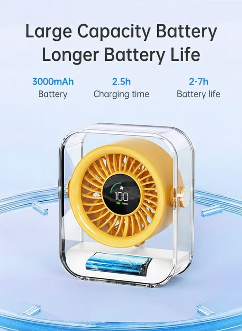 BOMIDI SMALL DESKTOP FAN DF03