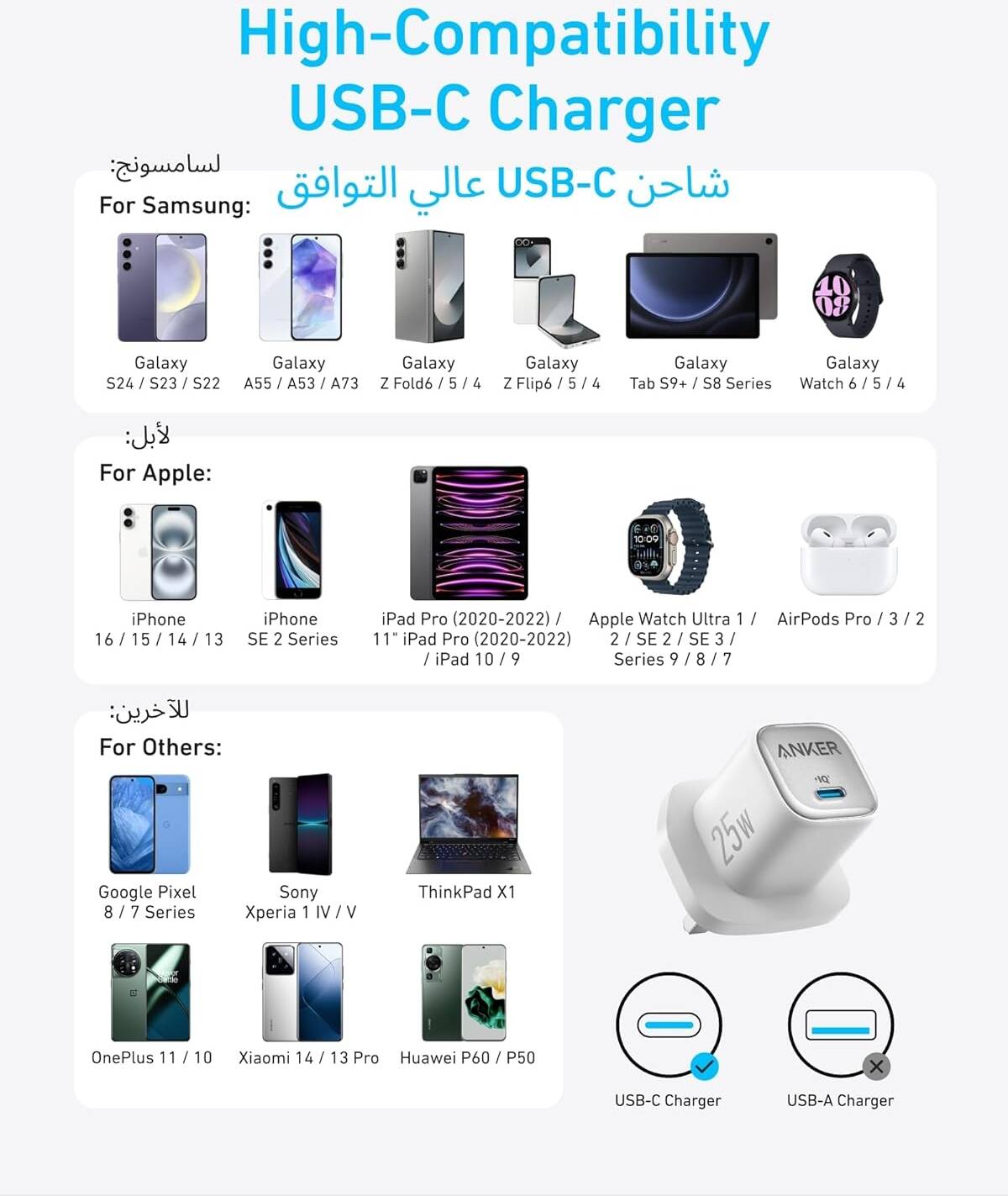 Anker 25W Charger with USB C to USB C Cable (WHITE)
