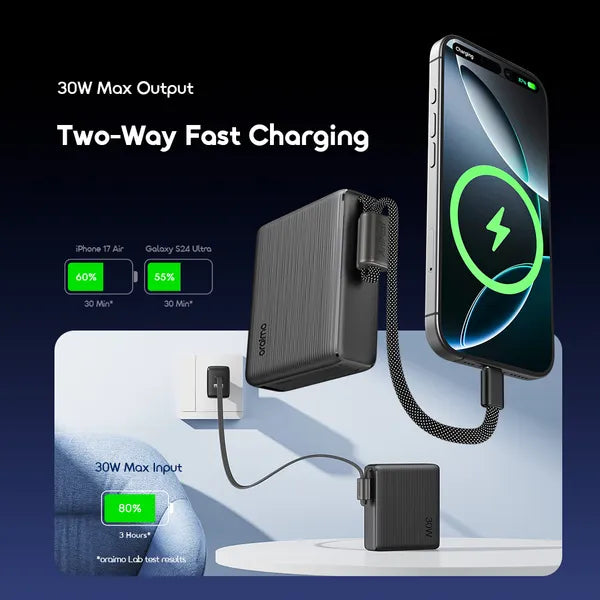 ORAIMO 10000mAh 22.5w Powerbank- PowerNova L11 - Orange OPB-7103C-OR