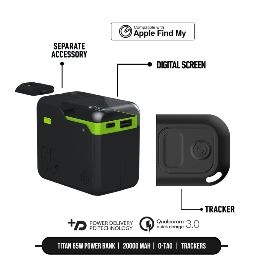 باور بانك GOUI Titan 65W سعة 20000mAh مع شحن فائق السرعة ودعم Apple Find My – أسود / أخضر