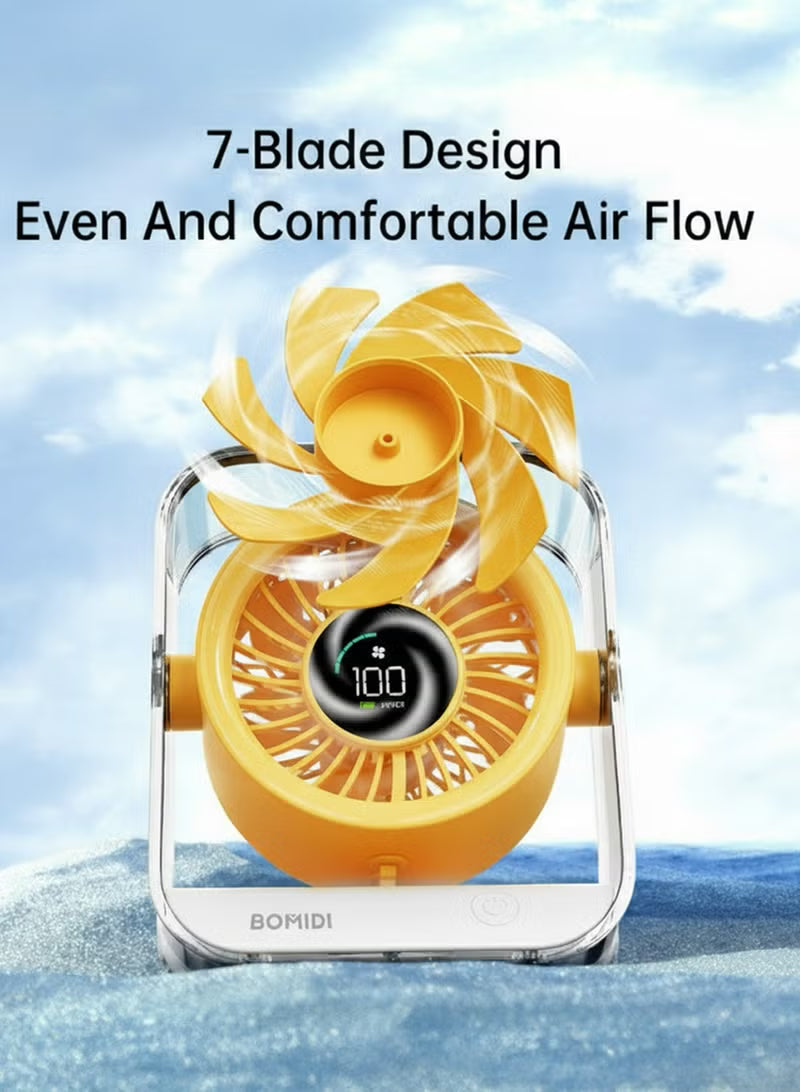 BOMIDI  SMALL DESKTOP FAN  DF03