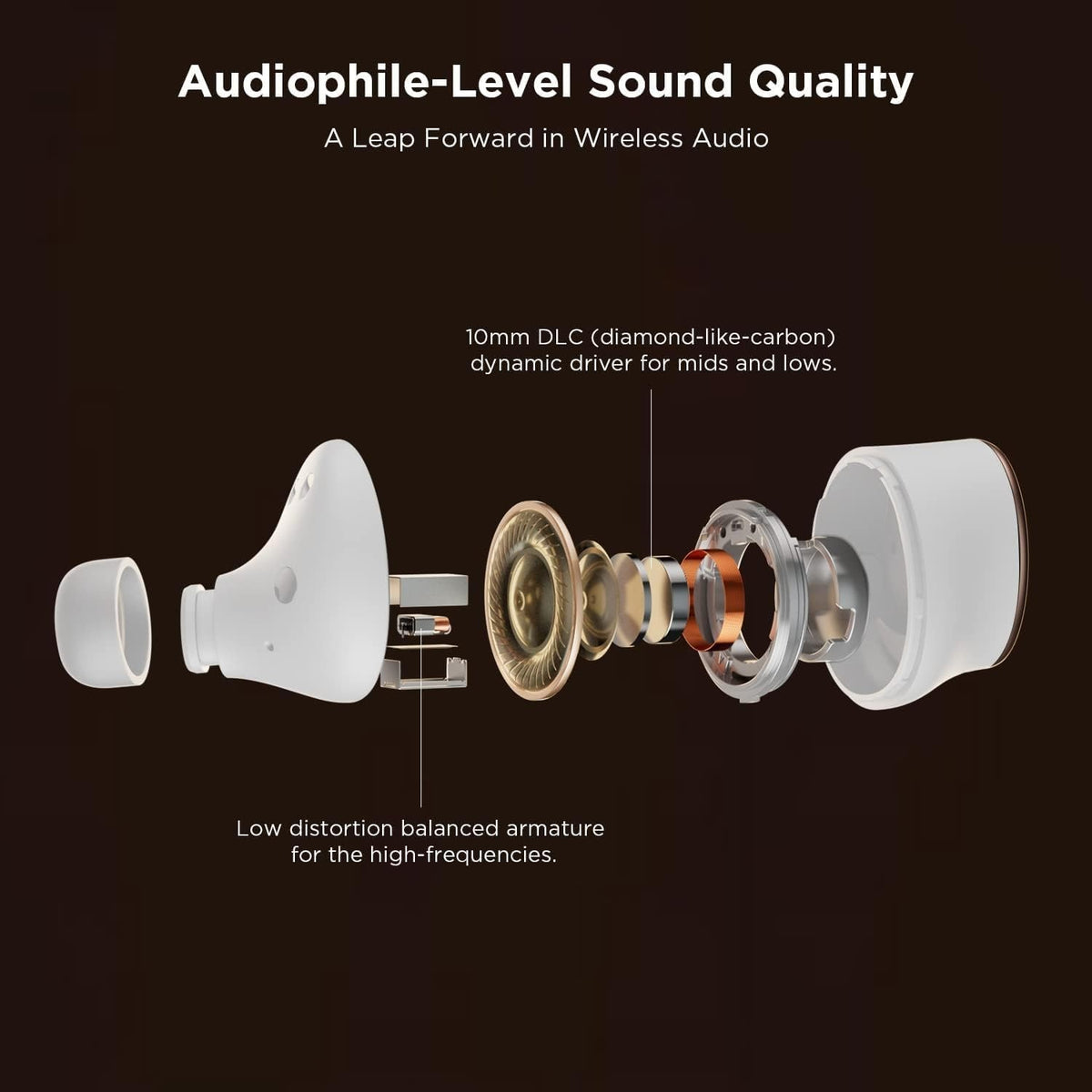 1MORE EVO BUDS Hi-Fi Sound EH902 — Image 8