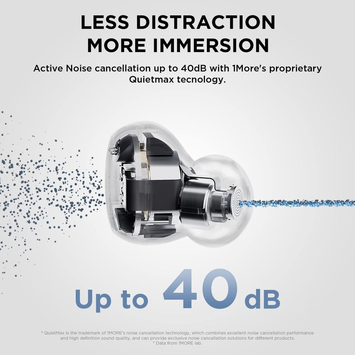 1MORE ComfoBuds Mini (baltos spalvos) M: ES603 — Image 2