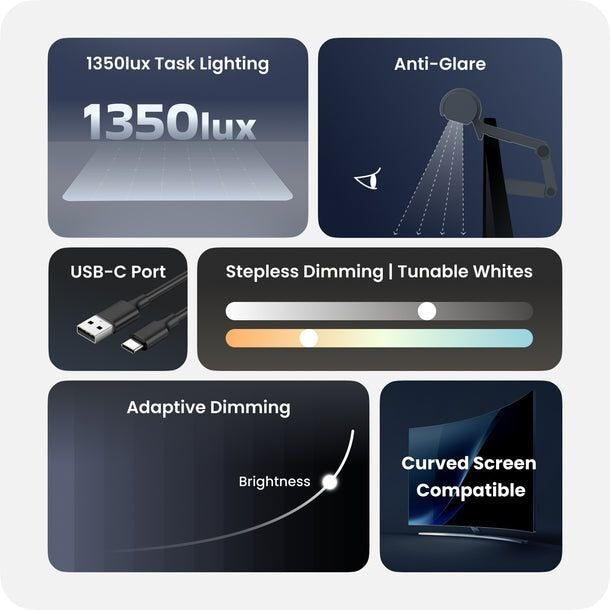 Xiaomi YEELIGHT PURA MONITOR LIGHT BAR (BLACK)-16772 — Image 2