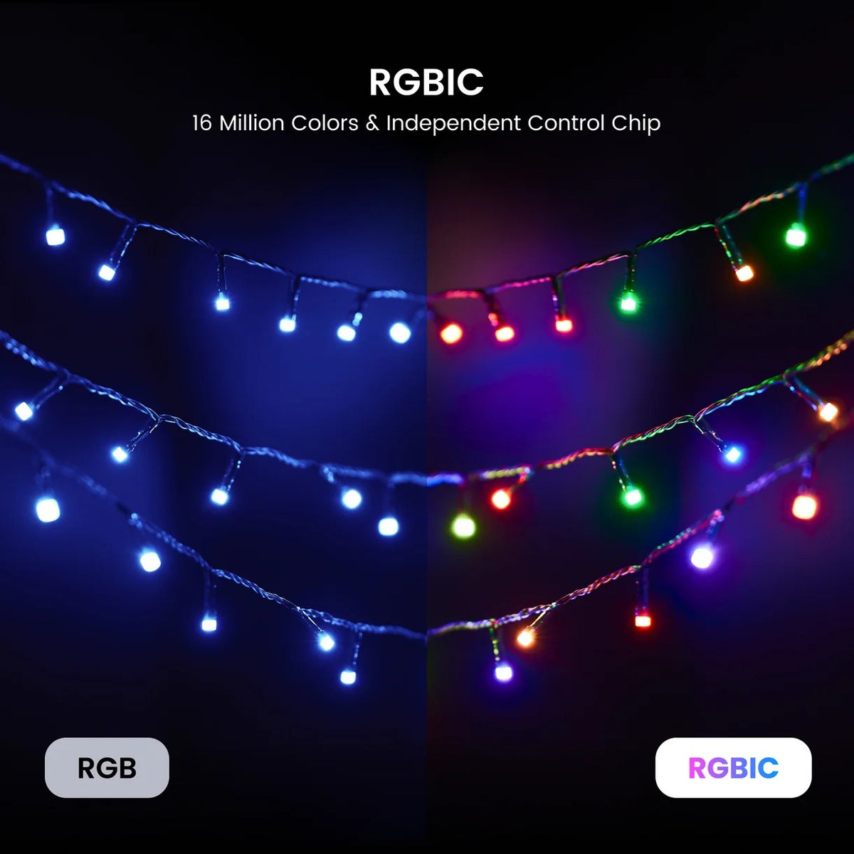 YEELIGHT CHRISTMAS STRING LIGHTS 10 METRES(EU-GREEN)-16817 — Image 5