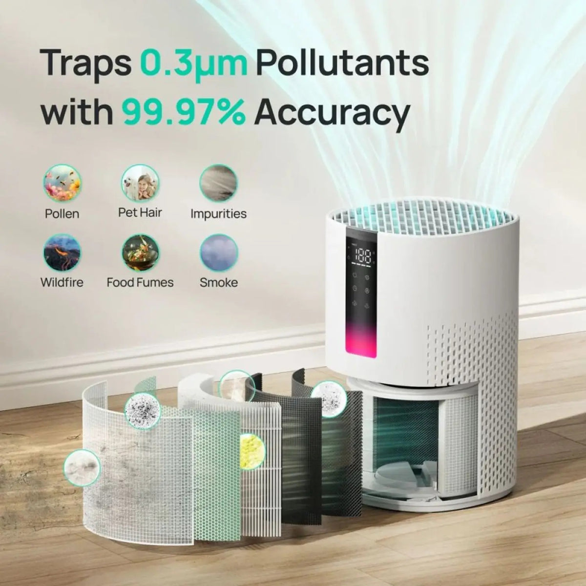 DREO MACRO AP505S AIR PURIFIER DR-HAP005S — Image 3