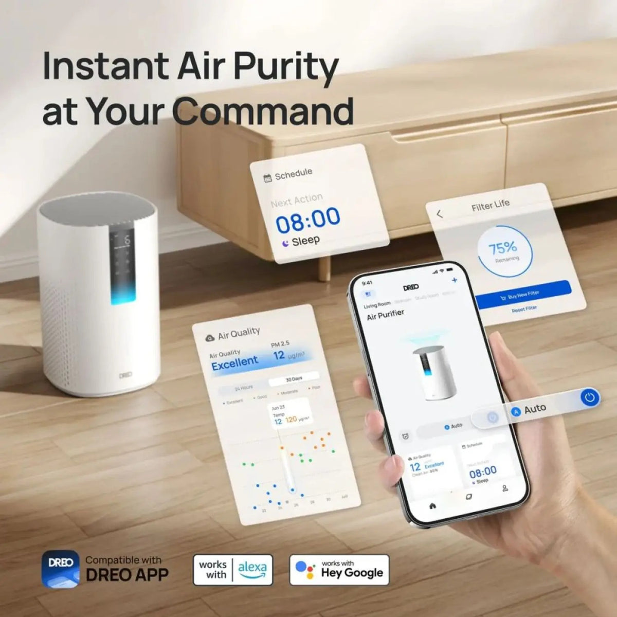 DREO MACRO AP505S AIR PURIFIER DR-HAP005S — Image 7