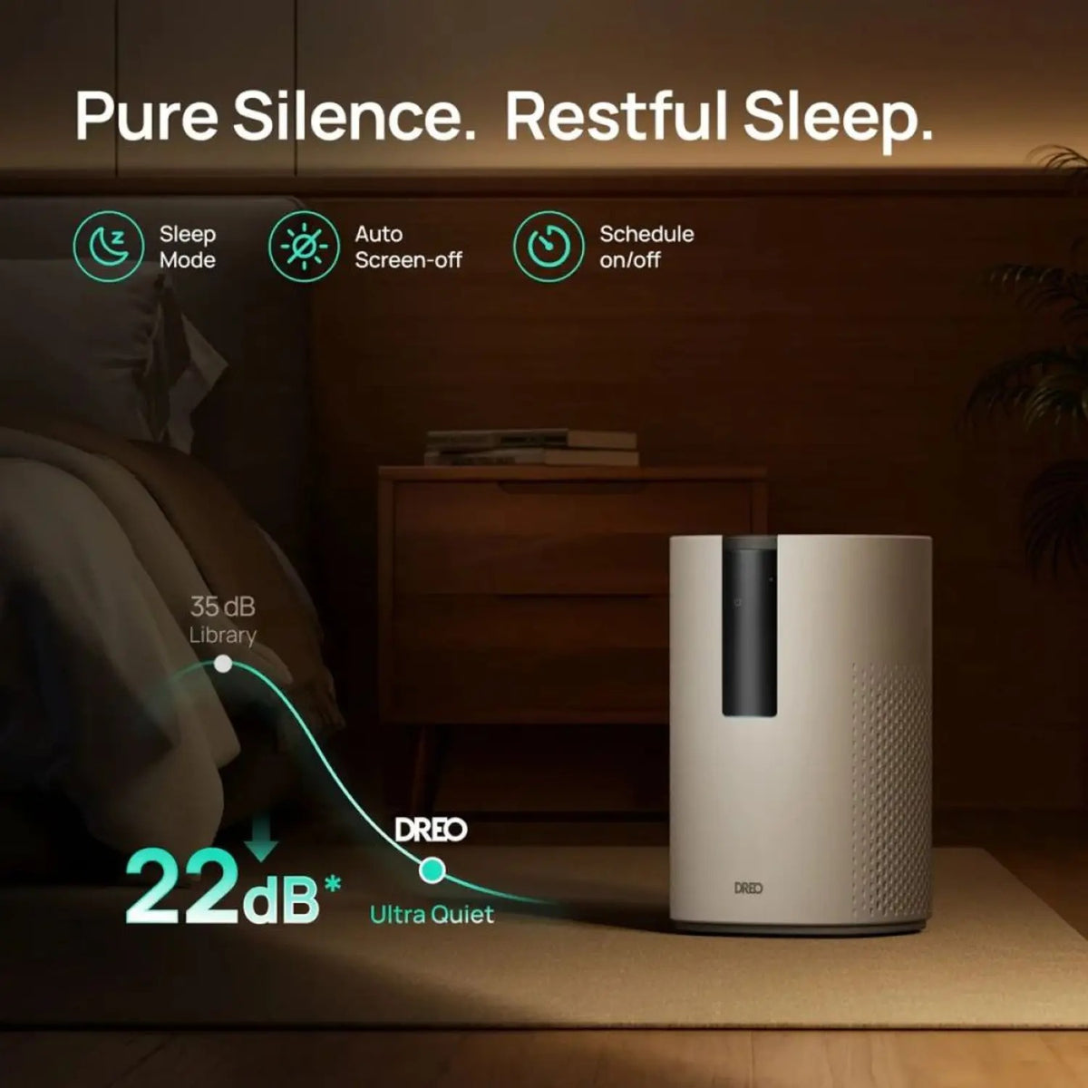 DREO MACRO AP505S AIR PURIFIER DR-HAP005S — Image 4