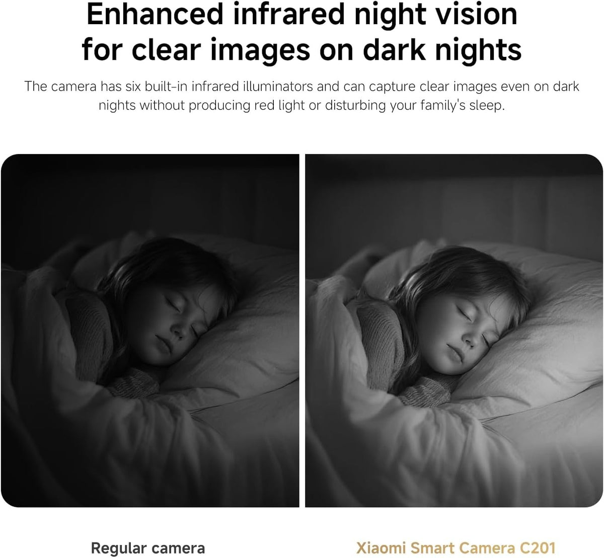 Xiaomi Smart Camera C201 Surveillance Camera — Image 11