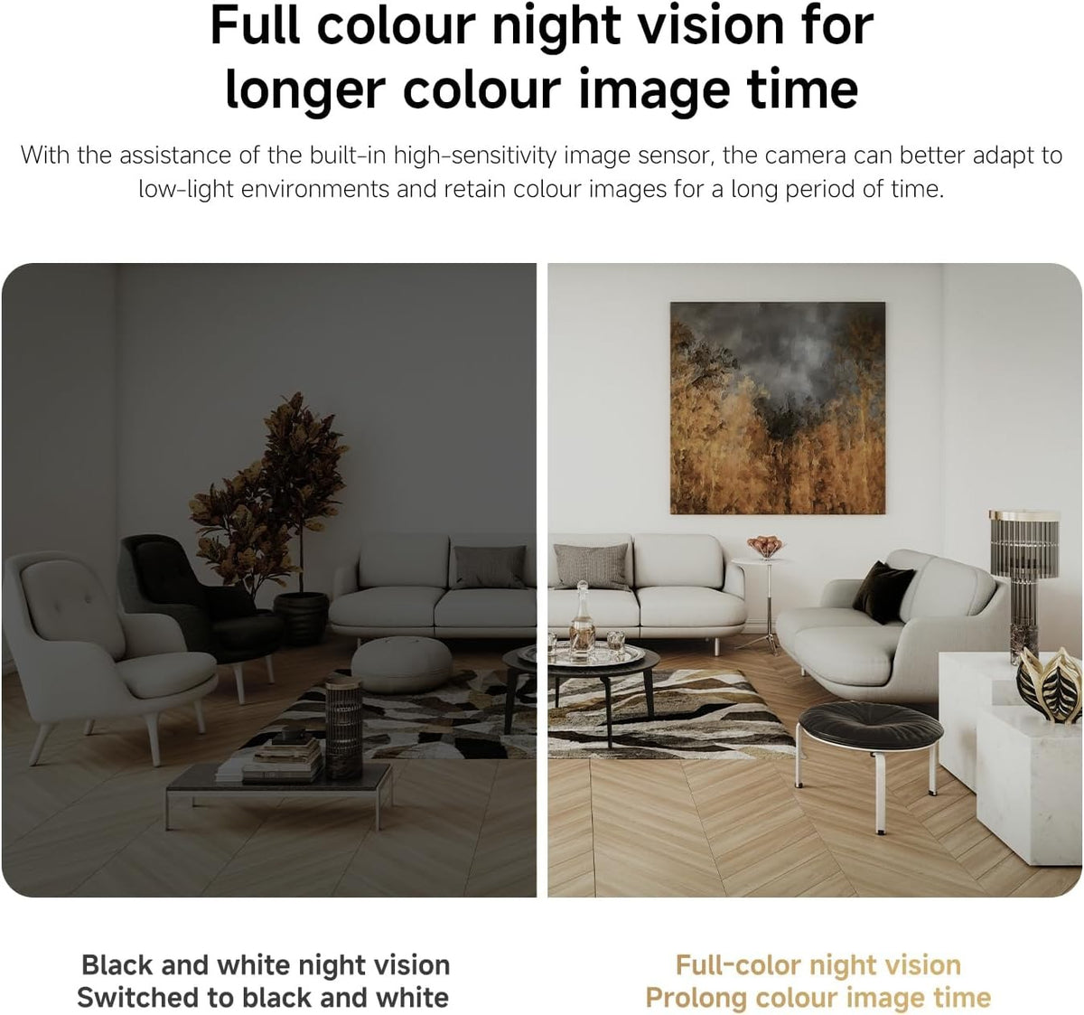 Xiaomi Smart Camera C201 Surveillance Camera — Image 10