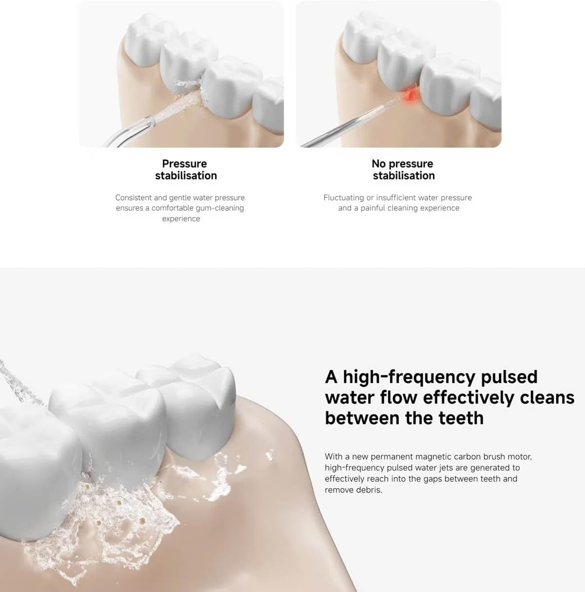 Xiaomi Water Flosser 2 with High-Frequency Pulsating Technology and 200mL Capacity — Image 2