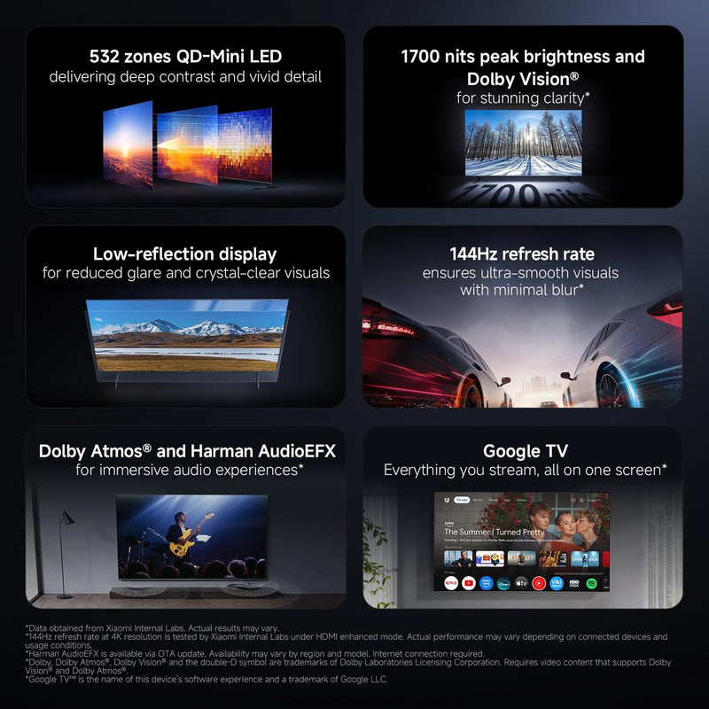 Телевізор Xiaomi TV S Pro Mini LED 65 2026 (L65MB-SME, L65MB-SEU) 67546 — Image 2