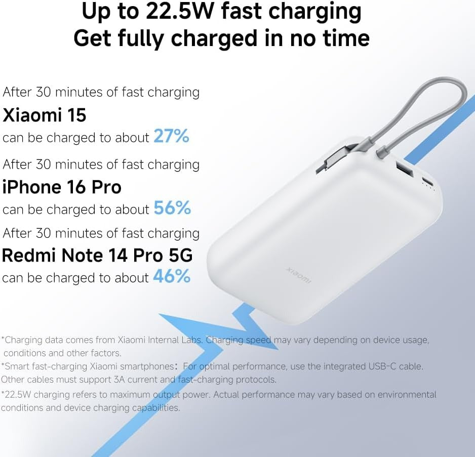 Xiaomi PB 20000mAh Power Bank Integrated Cable — Image 5