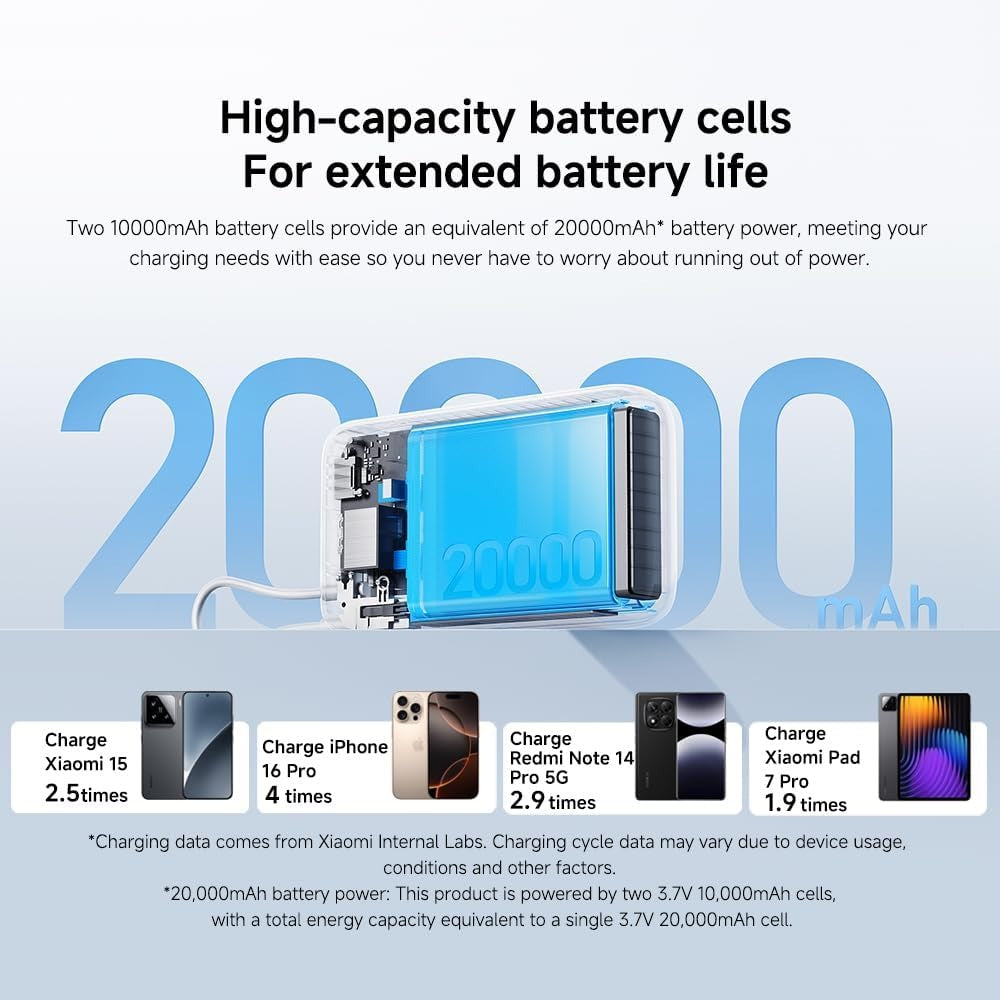 Xiaomi PB 20000mAh Power Bank Integrated Cable — Image 3