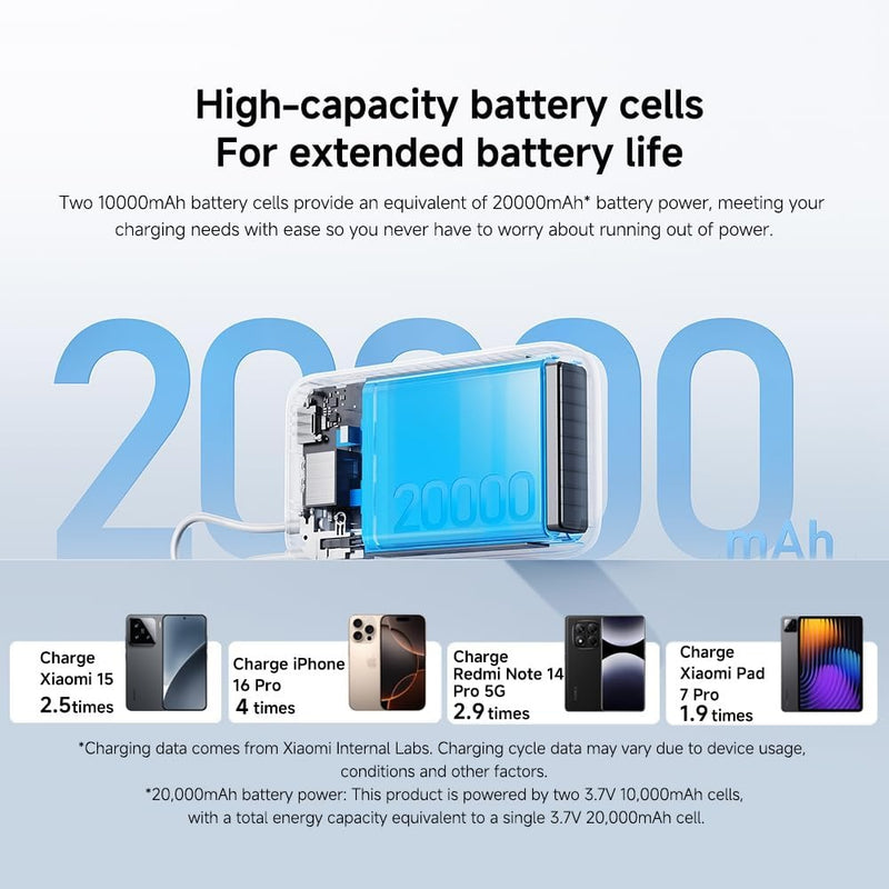 Xiaomi PB 20000mAh Power Bank Integrated Cable — Image 3