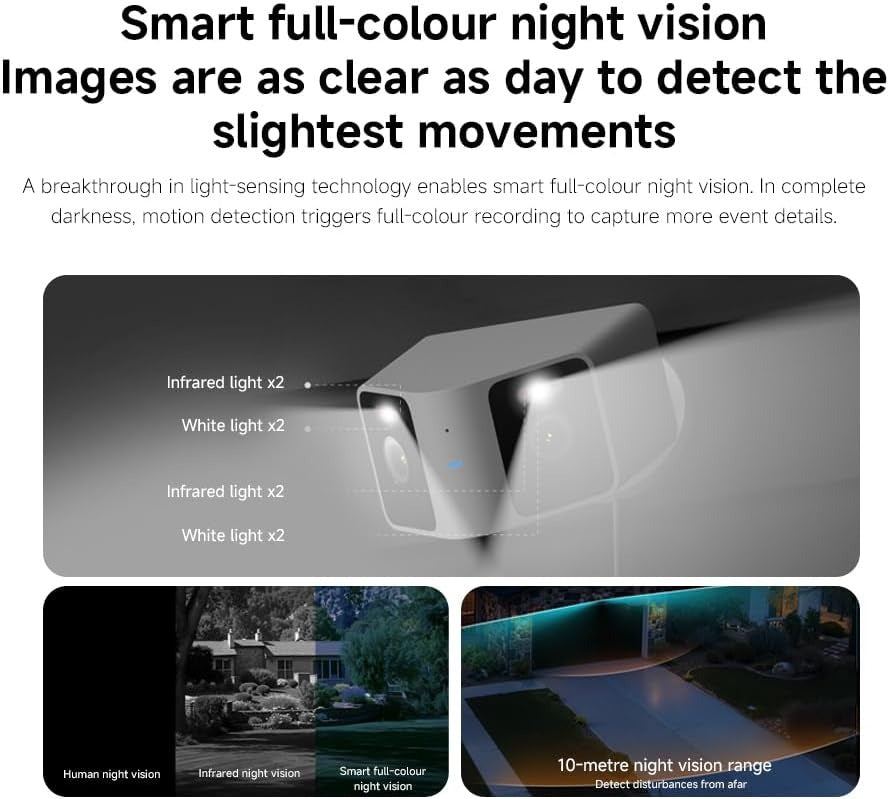 Xiaomi Outdoor Camera CW100 Dual UK 64873 — Image 8