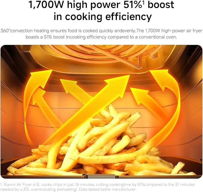 Xiaomi Air Fryer 6.5L — Image 8