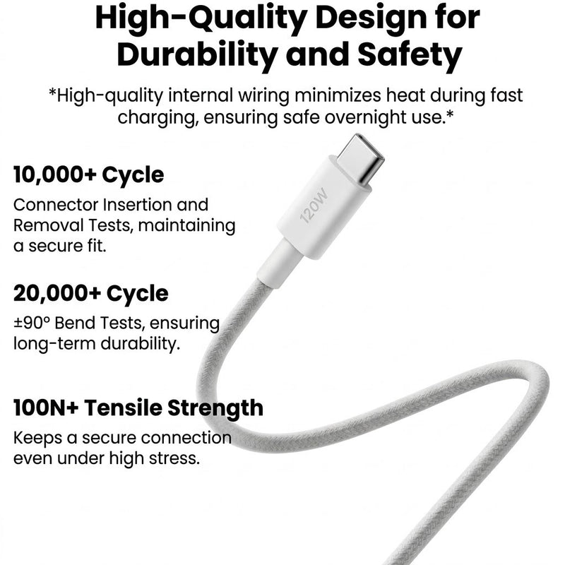 Xiaomi 6A Braided USB-C to USB-C Cable (1m) | Xiaomi — Image 5