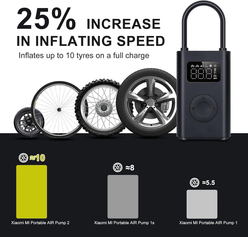 Xiaomi Portable Electric Air Compressor 2  46422 — Image 8