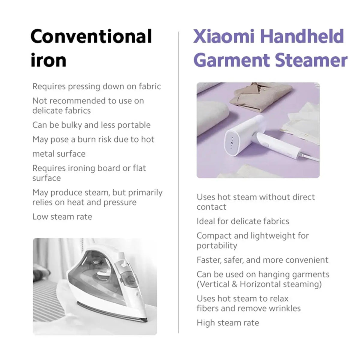 Xiaomi Handheld Garment Steamer UK 5520 — Image 12