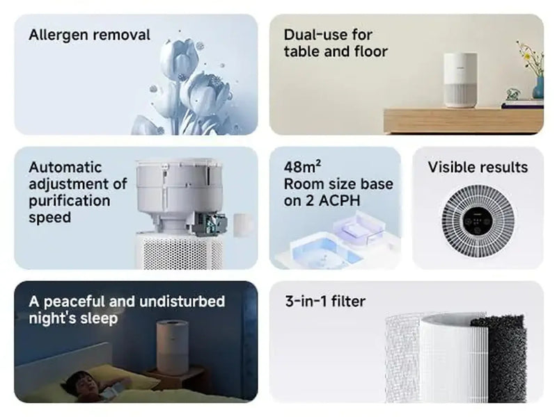 Xiaomi Smart Air Purifier 4 Compact For Bedroom, Office, Desktop, With 48m² Coverage, Allergen Removal, 230m³/h PCADR, Smart App & Voice Control — Image 3
