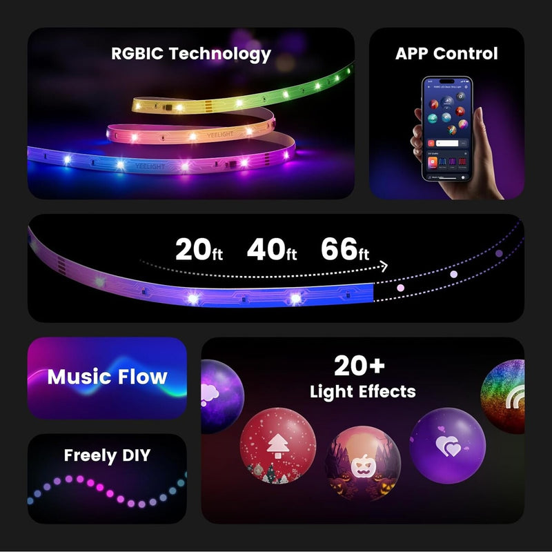 Yeelight RGBIC LED Basic Strip Lights 12metres — Image 2