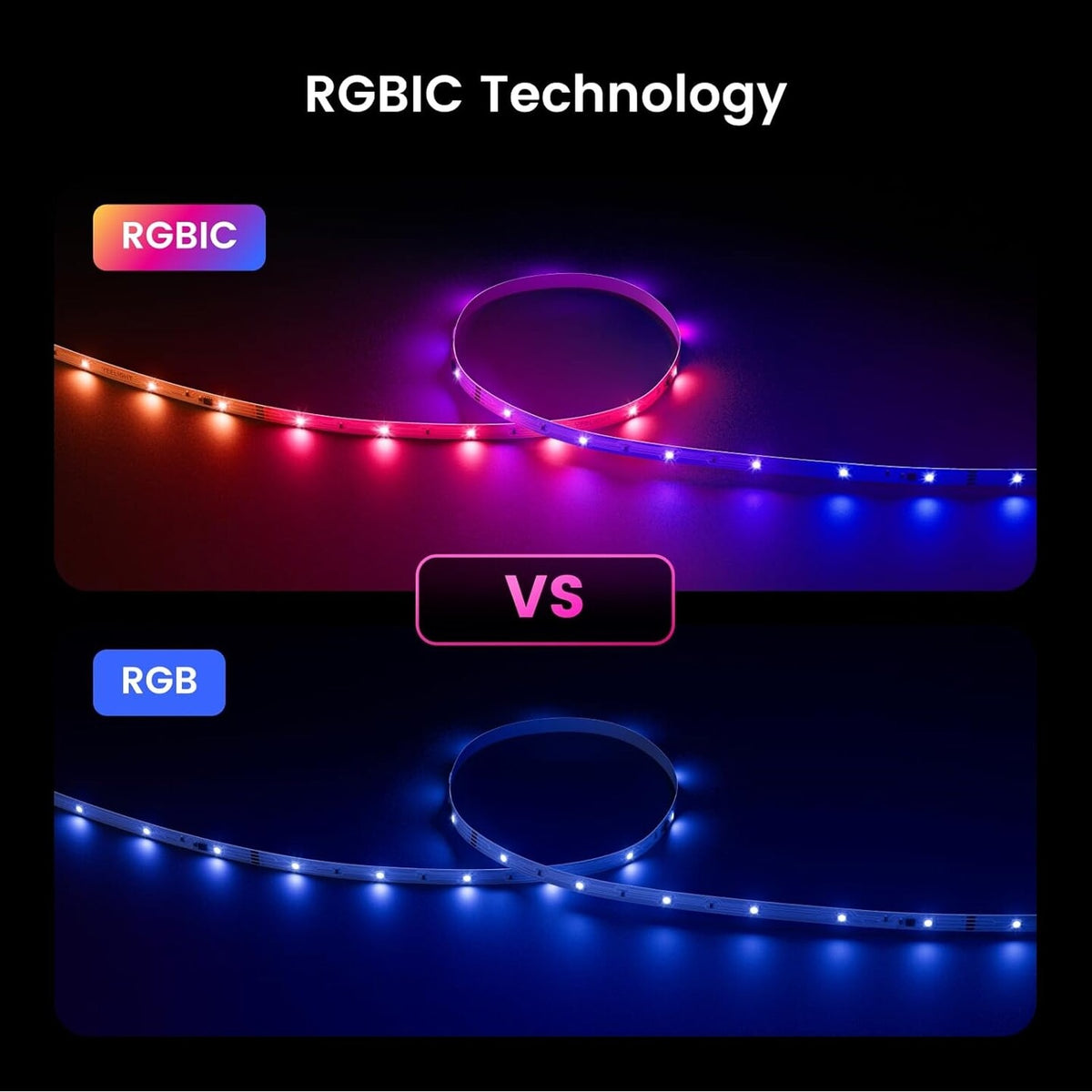 Yeelight RGBIC LED Basic Strip Lights 12metres — Image 3