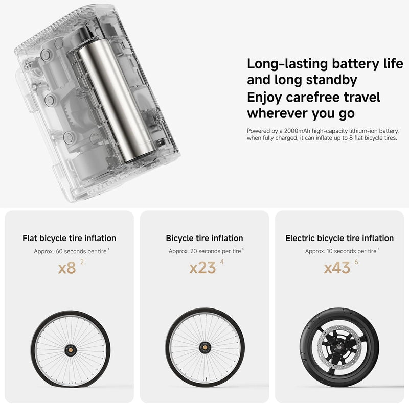 Mijia Compact Portable Electric Air Compressor 73359 — Image 4