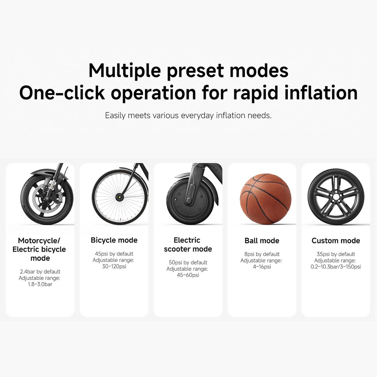 Mijia Compact Portable Electric Air Compressor 73359 — Image 7