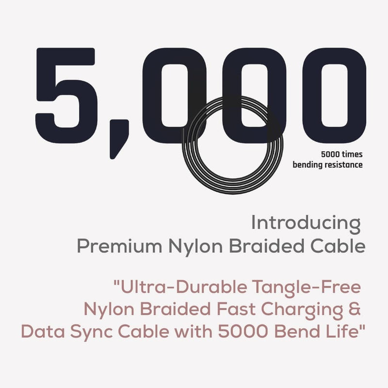 Lazor Micro USB Fast Charging Cable 1 Meter 2.4A Black — Image 6