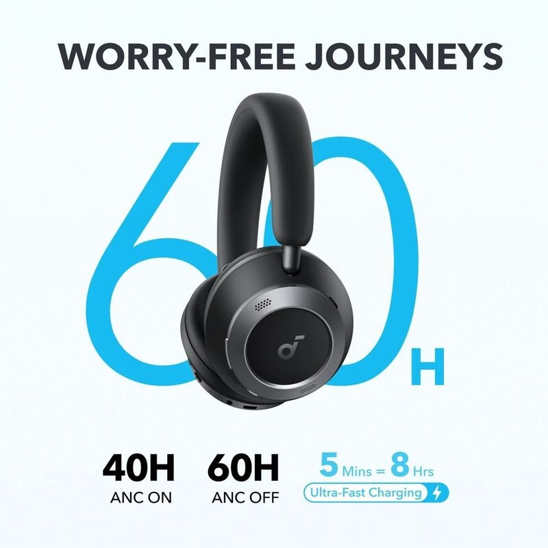 Soundcore Space One Pro Wireless Anc Over-Ear Headphone A3062H11