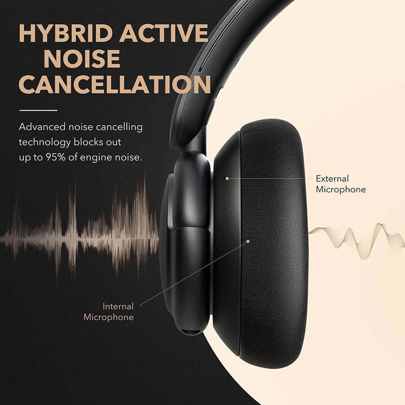 Anker A3028013 Soundcore Life Q30 Wireless Over Ear Headphones Black