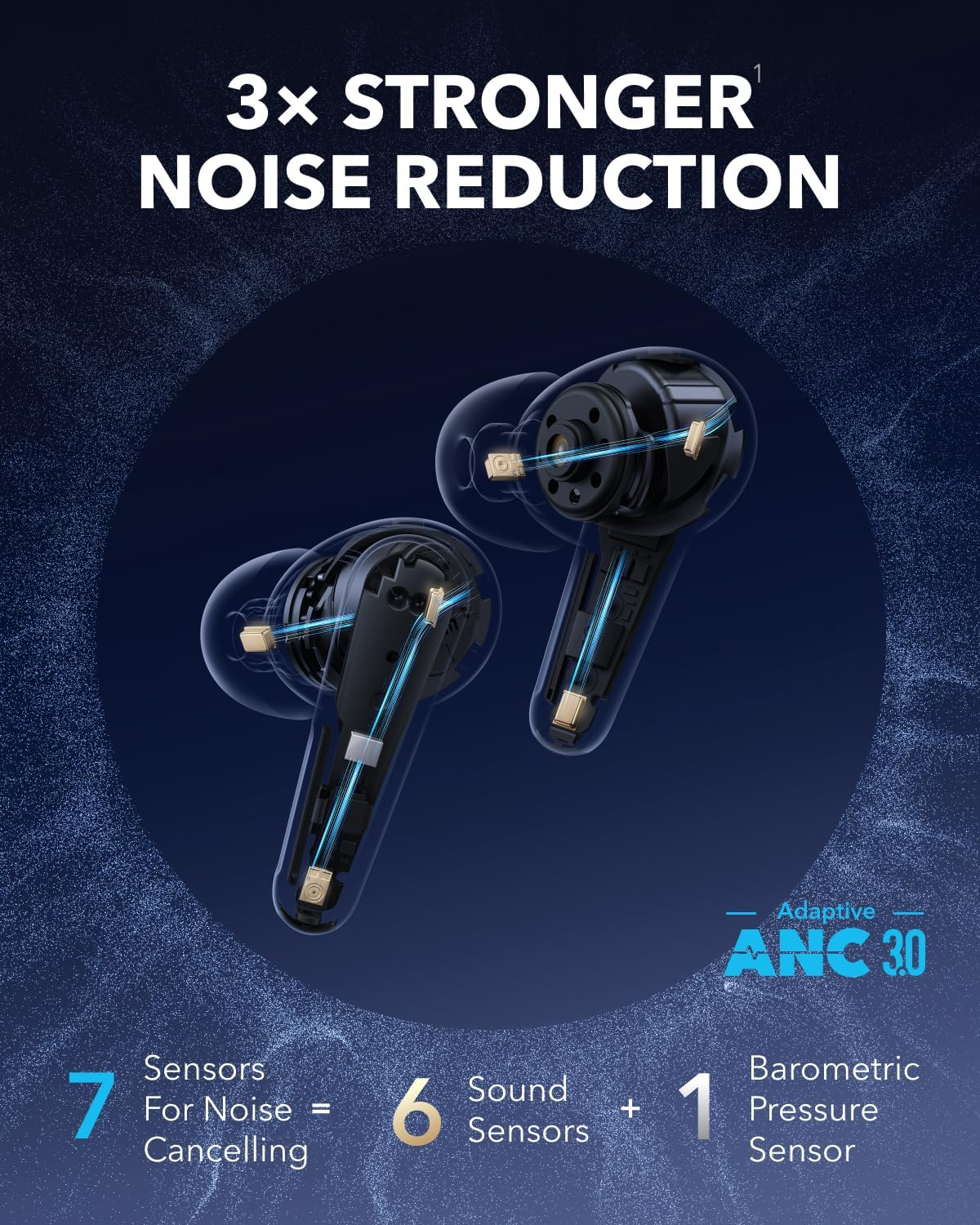 Soundcore Liberty 4 Pro Anker Wireless Earbuds Black A3954H (Black)