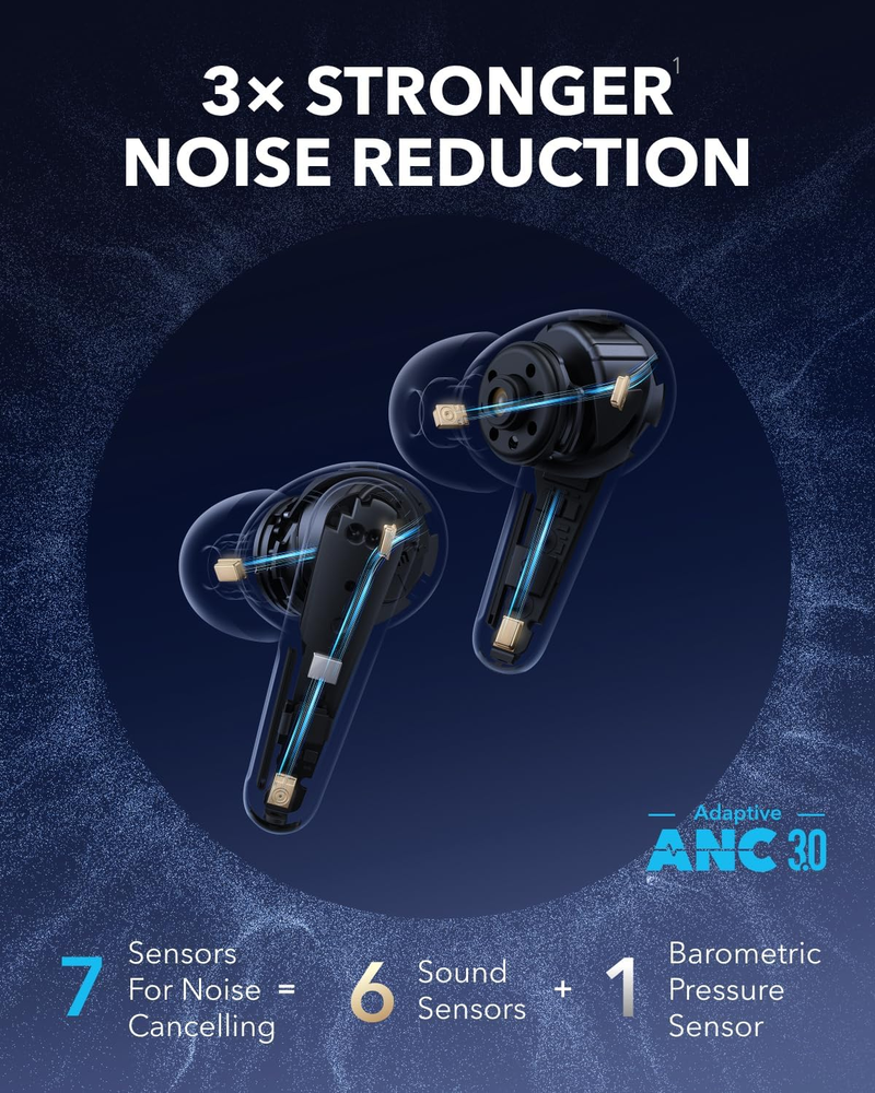 Soundcore Liberty 4 Pro Anker Wireless Earbuds Black A3954H (Black)