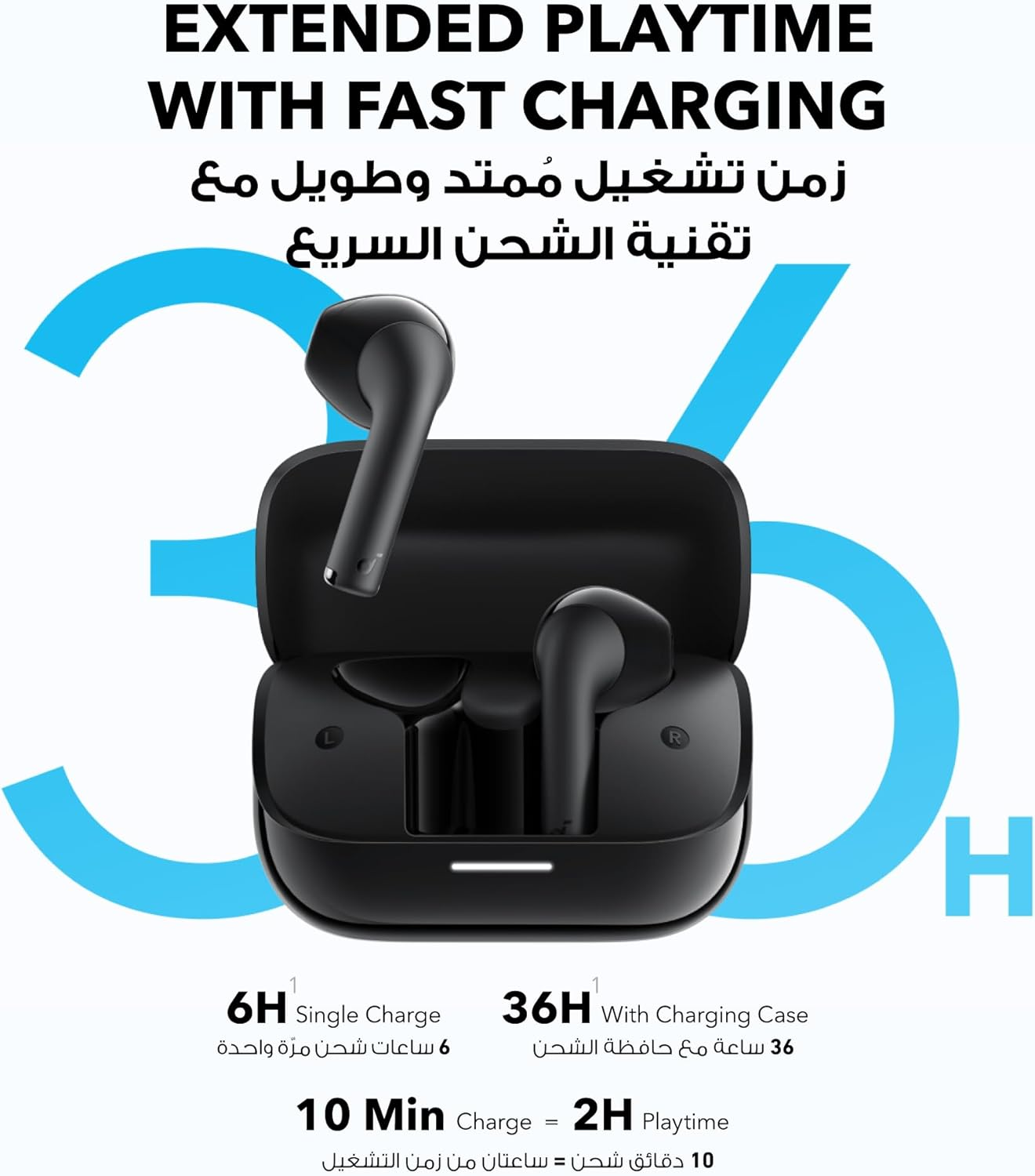 Soundcore K20i by Anker Semi-in-Ear Earbuds Bluetooth Wireless 36H Playtime A3994H11